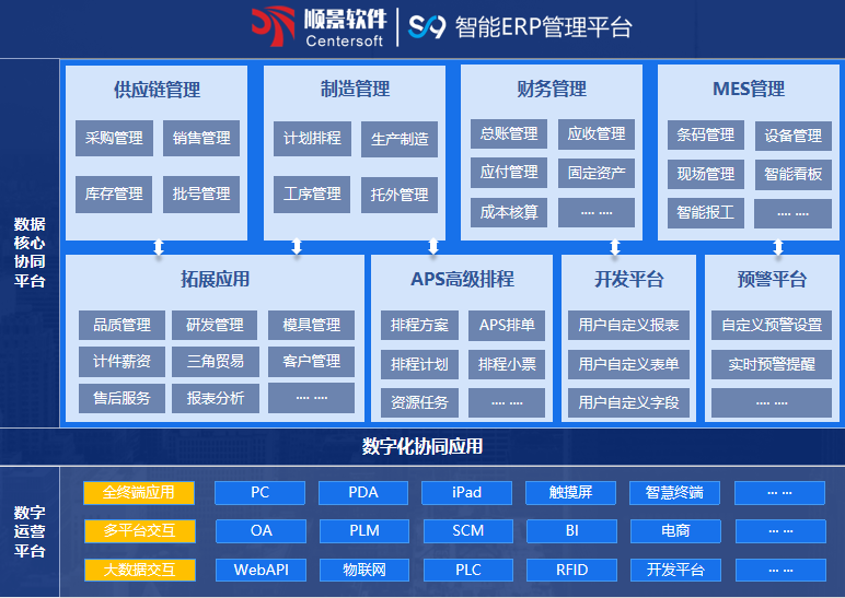 顺景S9 德甲竞猜平台-德甲（中国）一站式服务平台
